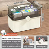 elvesmall 1pc Medicine Chest, Household Portable Multi-layer Box With Large Capacity, Emergency Storage