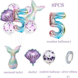 elvesmall Mermaid Party Balloons 32inch 1 2 3 Foil Number Balloon Girls' Mermaid Tail Birthday Party Decorations Baby Shower Helium Globos