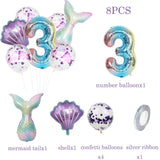 elvesmall Mermaid Party Balloons 32inch 1 2 3 Foil Number Balloon Girls' Mermaid Tail Birthday Party Decorations Baby Shower Helium Globos