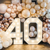 elvesmall 91.5cm Giant Led Light Birthday Number Figure 1st Birthday Anniversary Wedding Baby Shower Decor 30 40 50 Birthday Number Frame