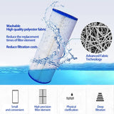 elvesmall Swimming Pool Filter Replacement Filter Cartridge for Spa Dirt Remover Spare Strainer Element Pool Accessories