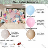 elvesmall 8Ft-24Ft Doubled Macaron Blue Green Maca Pink Yellow Garland Arch Kit Birthday Party Balloon Baby Shower Wedding Decoration