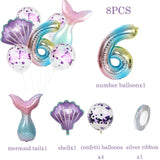 elvesmall Mermaid Party Balloons 32inch 1 2 3 Foil Number Balloon Girls' Mermaid Tail Birthday Party Decorations Baby Shower Helium Globos