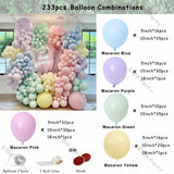 elvesmall 8Ft-24Ft Doubled Macaron Blue Green Maca Pink Yellow Garland Arch Kit Birthday Party Balloon Baby Shower Wedding Decoration