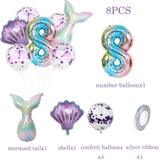 elvesmall Mermaid Party Balloons 32inch 1 2 3 Foil Number Balloon Girls' Mermaid Tail Birthday Party Decorations Baby Shower Helium Globos