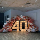 elvesmall 91.5cm Giant Led Light Birthday Number Figure 1st Birthday Anniversary Wedding Baby Shower Decor 30 40 50 Birthday Number Frame