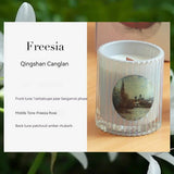 elvesmall 6.35OZ Luxury Decoration Candle Scented Candle In Glass Jar Unique Stripe Large Aromatic Candle for Wedding Roman Decoration