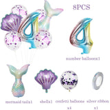 elvesmall Mermaid Party Balloons 32inch 1 2 3 Foil Number Balloon Girls' Mermaid Tail Birthday Party Decorations Baby Shower Helium Globos