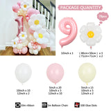 elvesmall 78Pcs Daisy Pink Latex Balloon Digital Set for 1-9-year-old Children's Birthday Shower Decoration Props