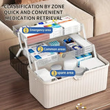 elvesmall 1pc Medicine Chest, Household Portable Multi-layer Box With Large Capacity, Emergency Storage