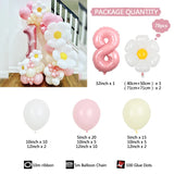 elvesmall 78Pcs Daisy Pink Latex Balloon Digital Set for 1-9-year-old Children's Birthday Shower Decoration Props