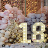 elvesmall 91.5cm Giant Led Light Birthday Number Figure 1st Birthday Anniversary Wedding Baby Shower Decor 30 40 50 Birthday Number Frame