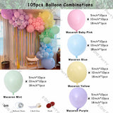 elvesmall 8Ft-24Ft Doubled Macaron Blue Green Maca Pink Yellow Garland Arch Kit Birthday Party Balloon Baby Shower Wedding Decoration