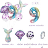 elvesmall Mermaid Party Balloons 32inch 1 2 3 Foil Number Balloon Girls' Mermaid Tail Birthday Party Decorations Baby Shower Helium Globos